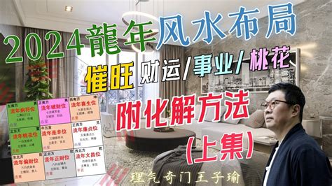 風水家居|【2024室內風水佈局】家居風水擺設佈局 & 風水禁忌！ 